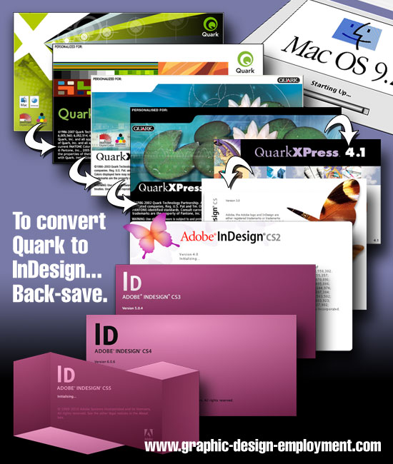 Q2id Free Download Mac